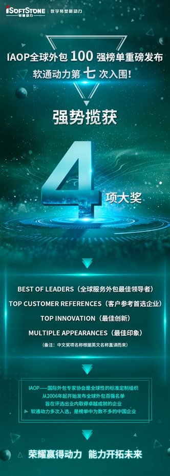 云顶集团动力入围IAOP全球表包100强榜单并斩获四项大奖