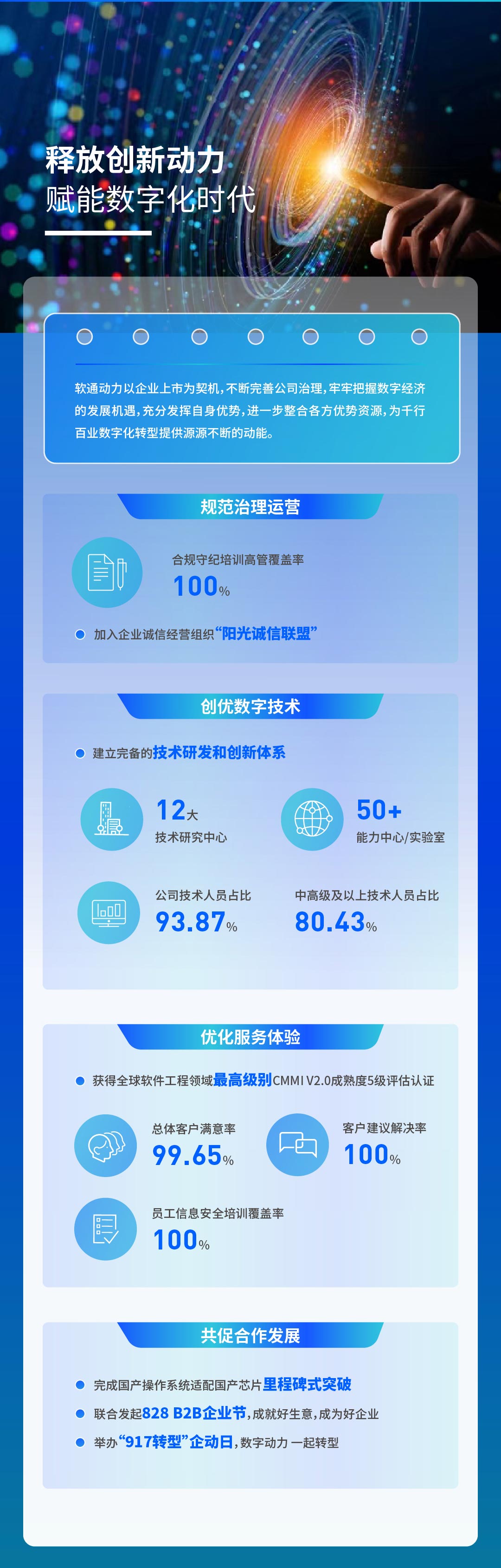 【定稿】一图读懂云顶集团动力2022年度ESG汇报111_04.jpg
